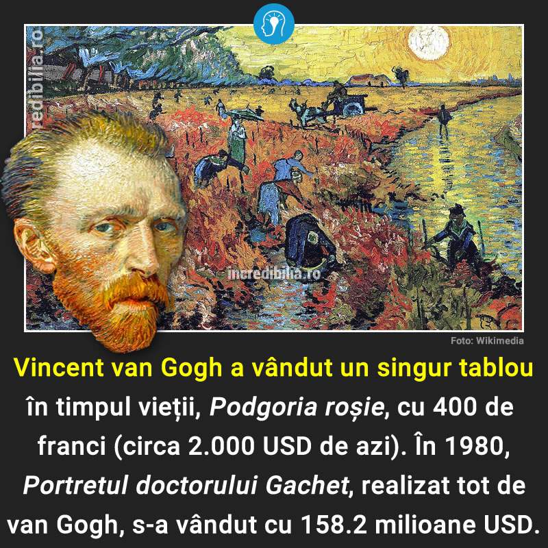 161. vincent van gogh_comp