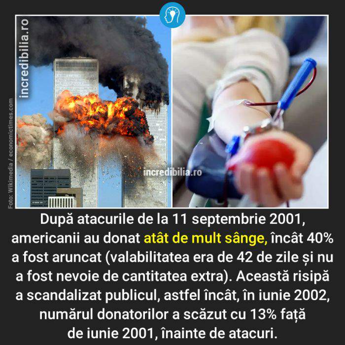 642. donatori de sange sua septembrie 2001_41_red