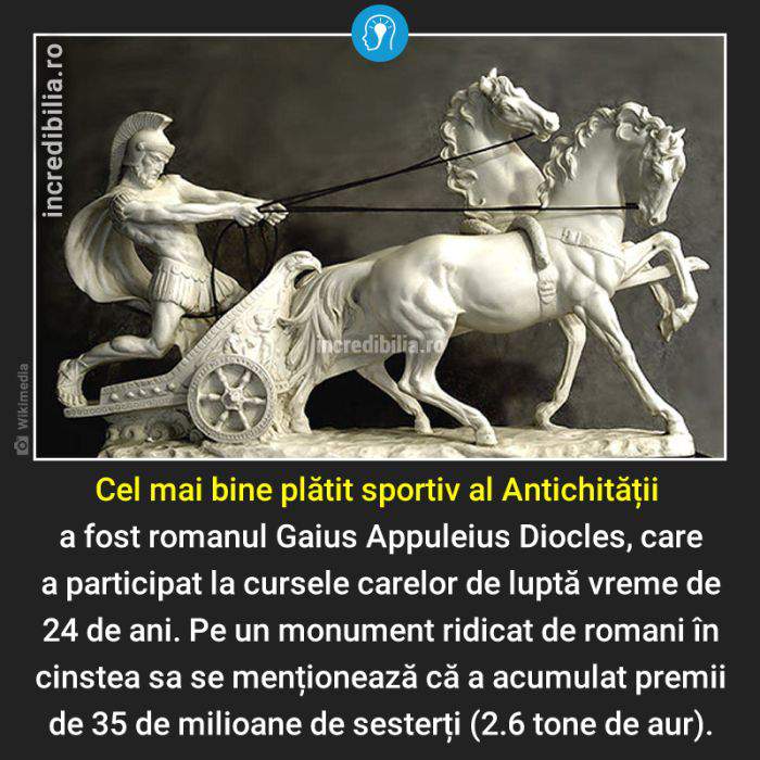 1359. cel mai bine platit sportiv al antichitatii_58_red_compressed