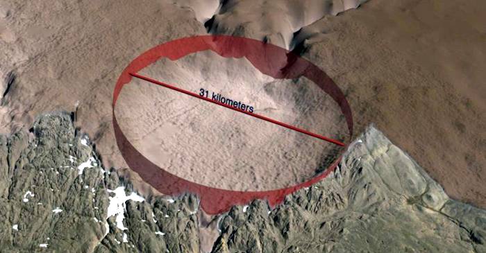 6 structuri naturale enigmatice observate sub gheața din Groenlanda