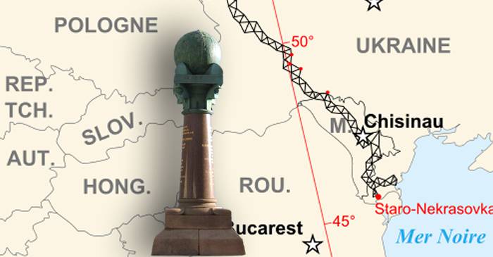 arcul geodezic struve