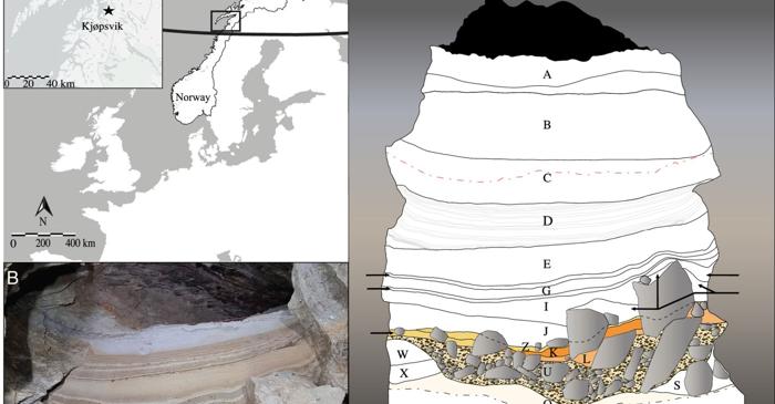 Ecosistemul pierdut al Epocii de Gheață, descoperit într-o peșteră norvegiană după 75.000 de ani