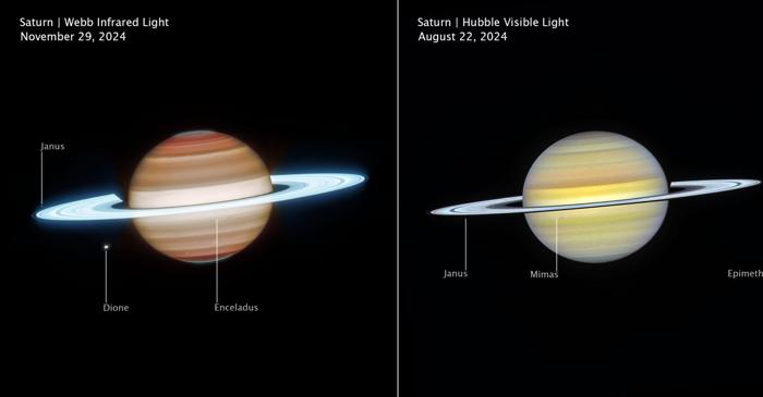 Cum pătrund telescoapele Webb și Hubble prin atmosfera haotică a lui Saturn?