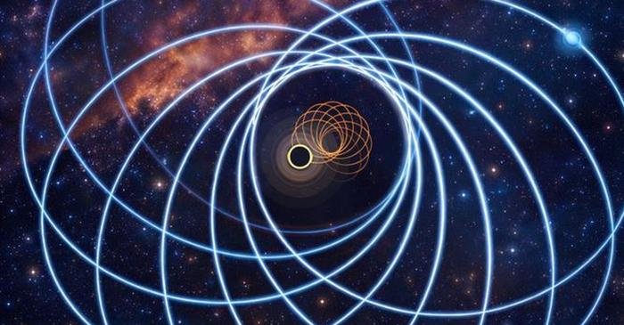 O fuziune cosmică nemaivăzută pe o orbită ovală contestă teoriile despre formarea găurilor negre