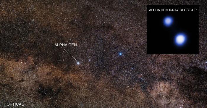 Laserele ar putea reduce călătoria spre Alpha Centauri la doar 20 de ani