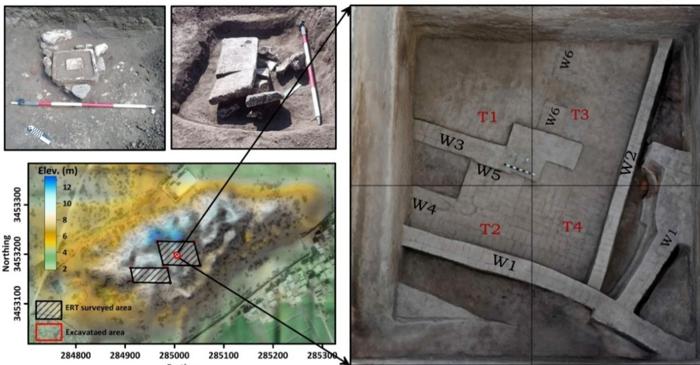 O structură misterioasă de 2.600 de ani a fost descoperită sub un oraș antic din Delta Nilului